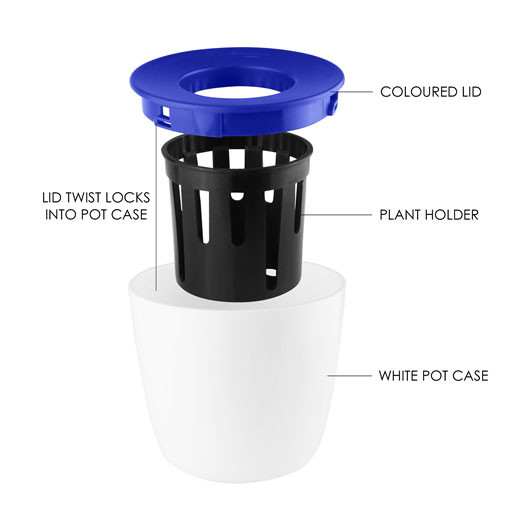 Components Mini Desk Plant Pots